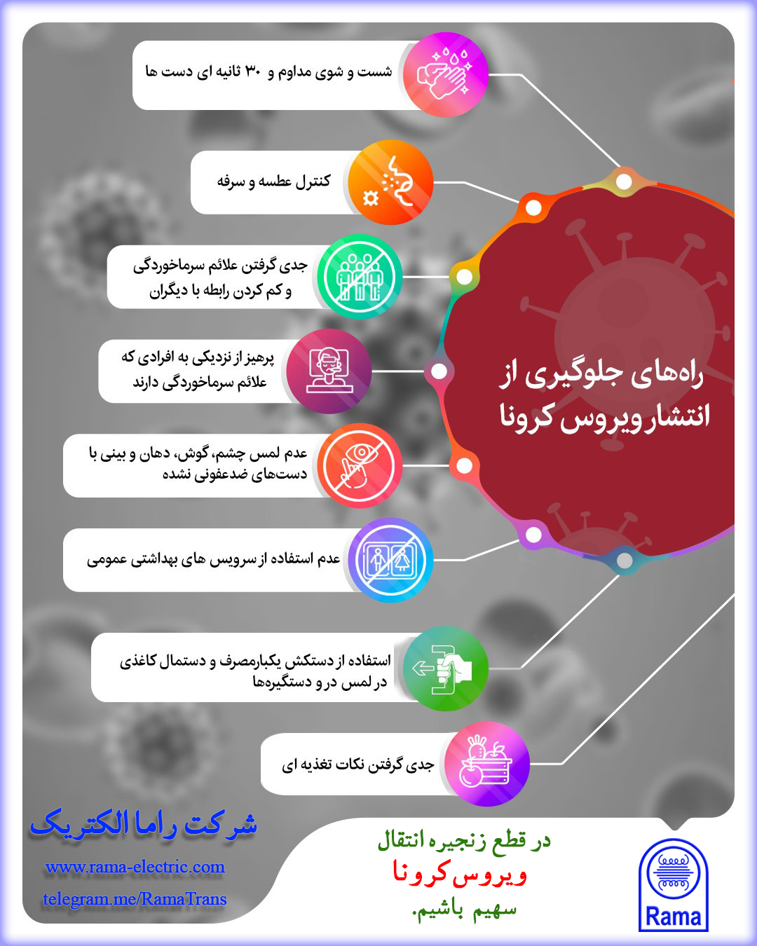 در قطع زنجیرۀ انتقال ویروس کرونا سهیم باشیم.