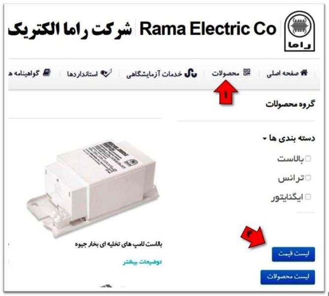 لیست قیمت محصولات شرکت راما الکتریک